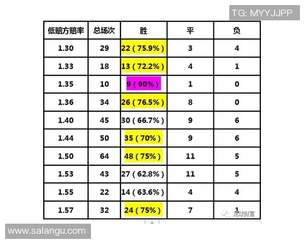 足球明星如何通过薪资代言转会投资等多元渠道实现财富增长