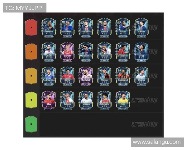 足球游戏球星值解析：如何提升球员能力及其对比赛的影响