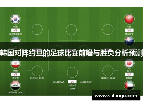 韩国对阵约旦的足球比赛前瞻与胜负分析预测